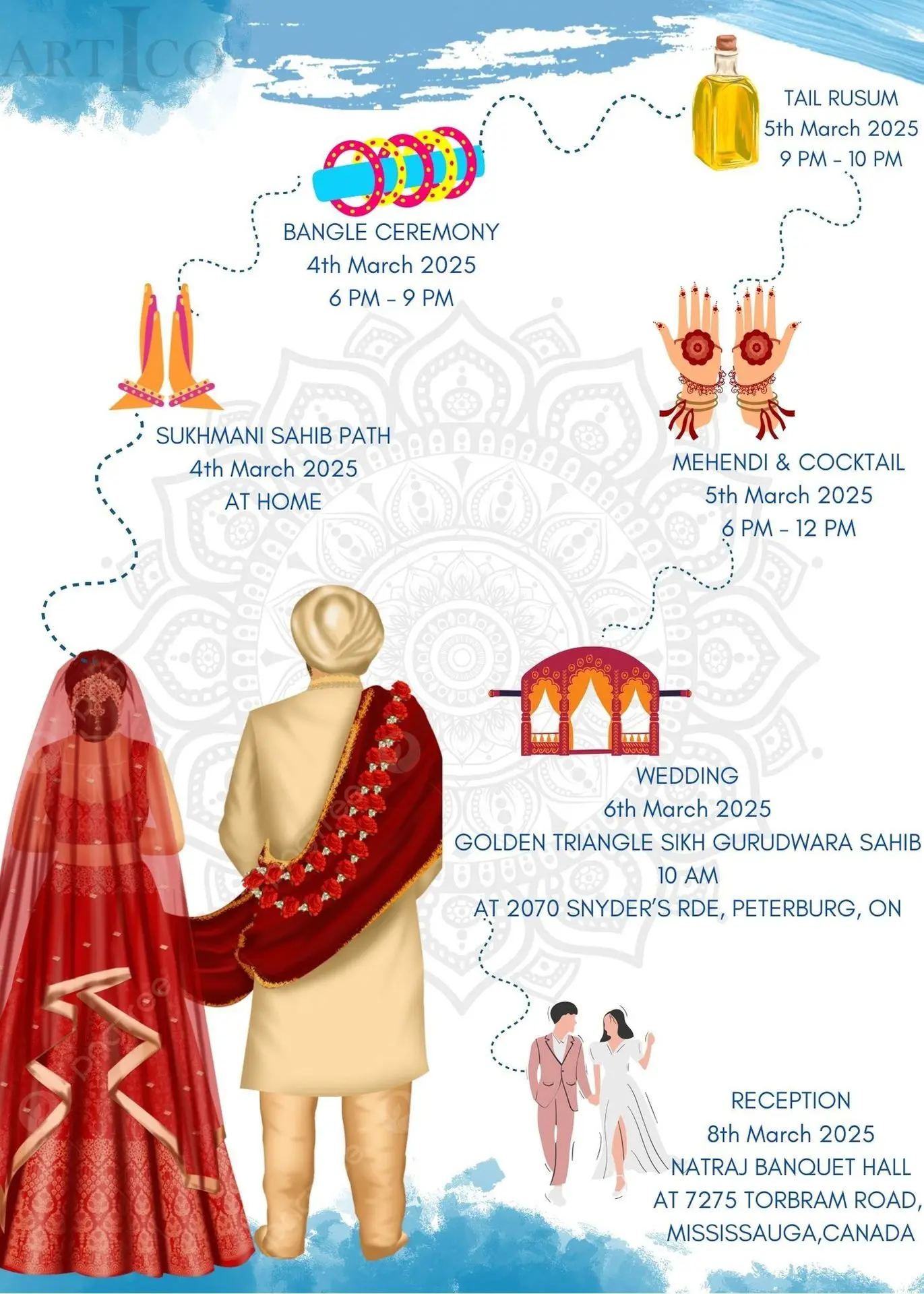 wedding card